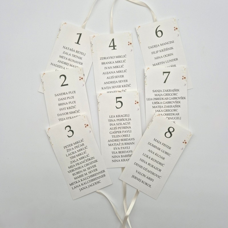 lab for dreams tableau de mariage (1)