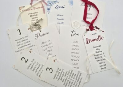 Tableau de Mariage
